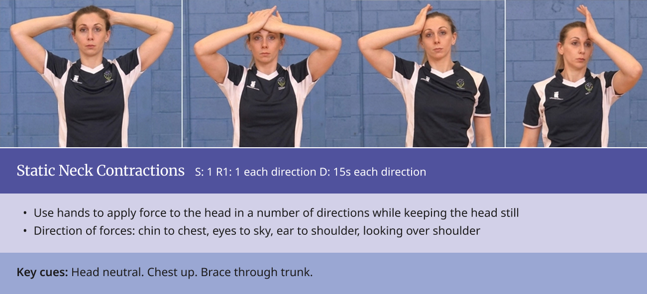 Static Neck Contractions